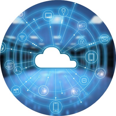 IIOT With Cloud Platform