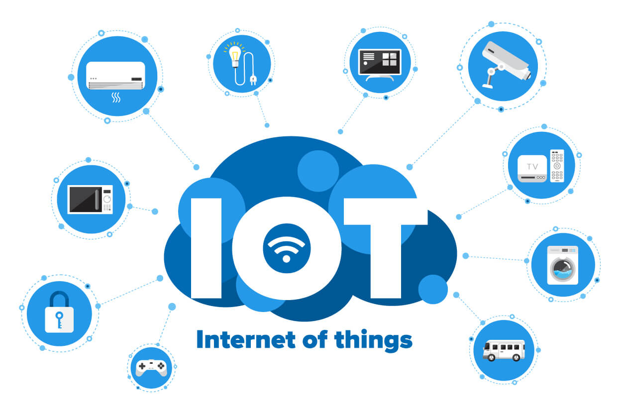 Fundamentals of IoT Development